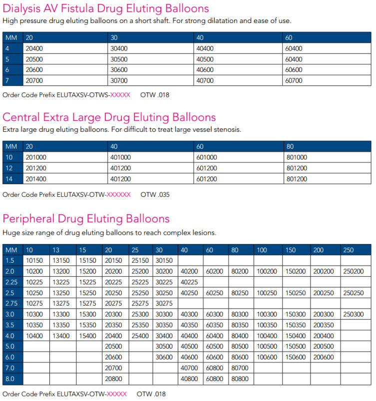 Platform 14 sizing chart